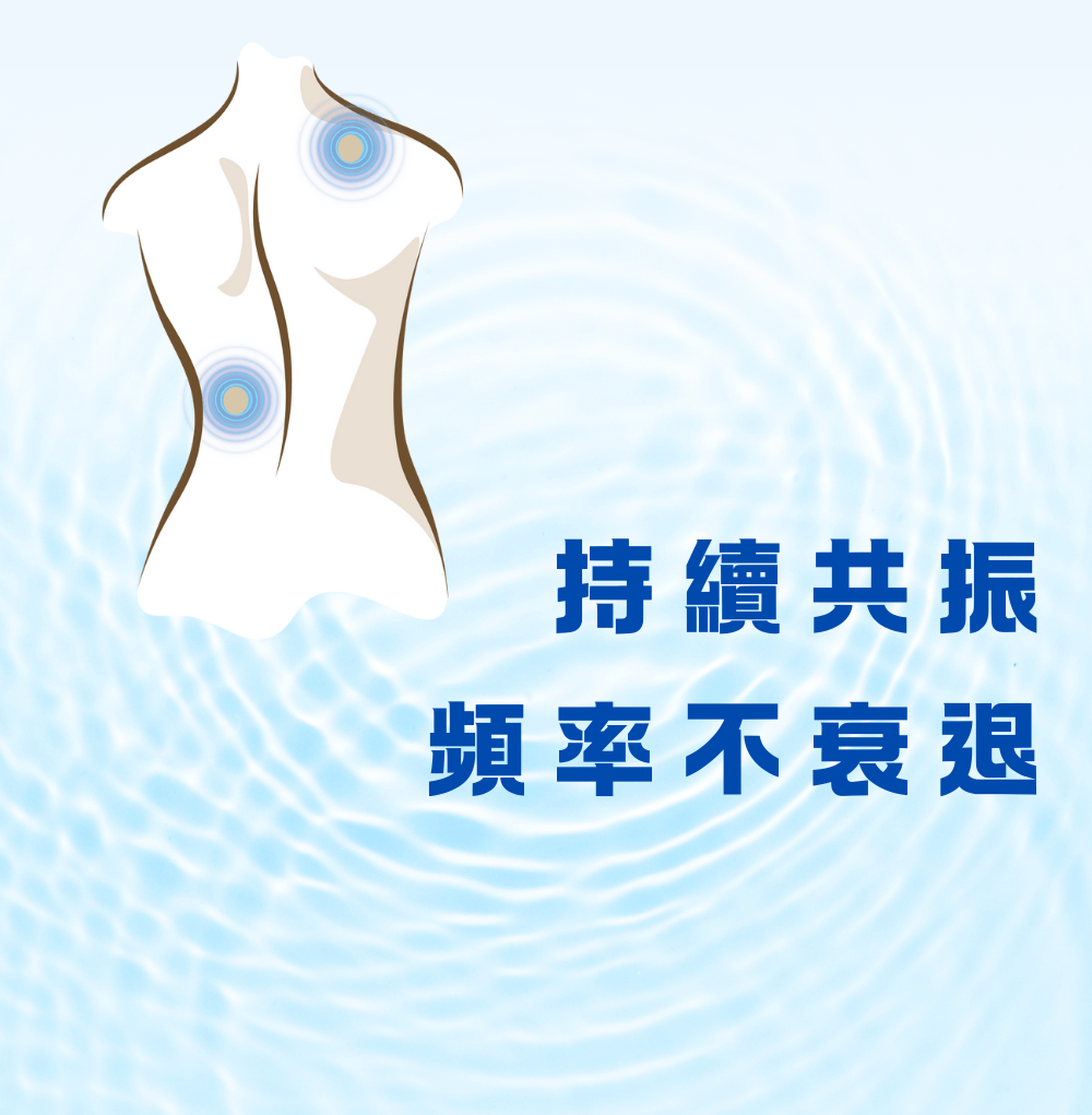 頻率不衰退