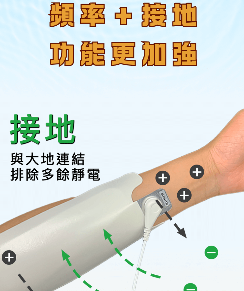 順勢頻率＋接地，效果更升級