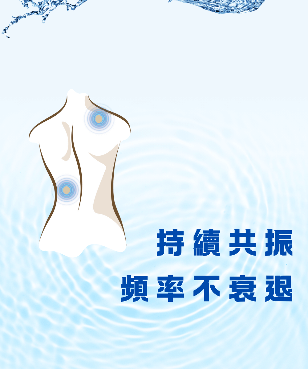 頻率不衰退