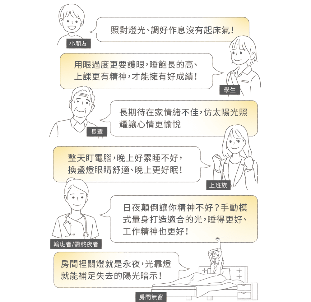 在家也有好精神 能應付多元需求
