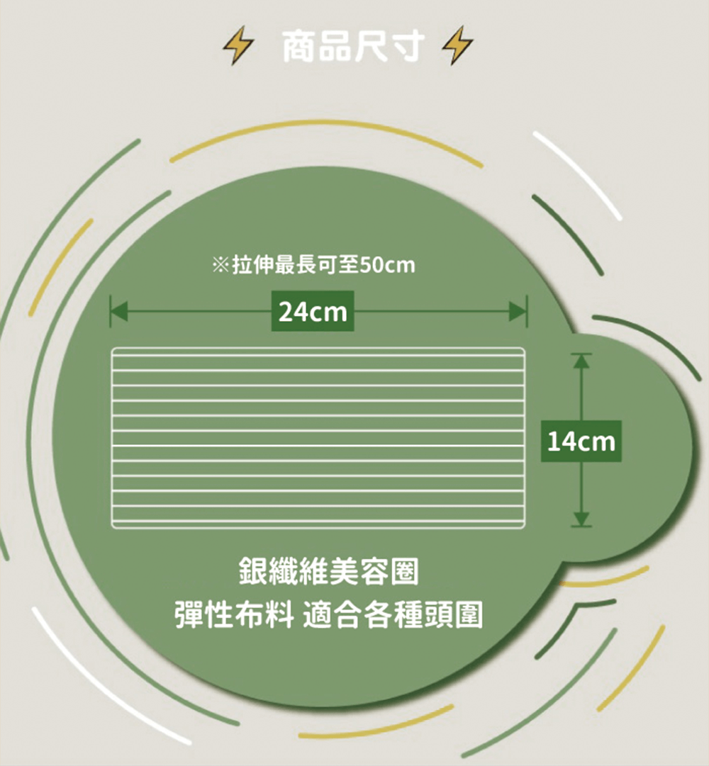 商品尺寸