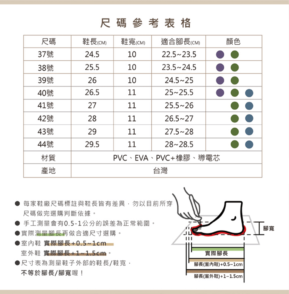 尺寸對照