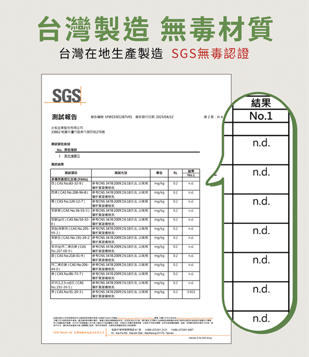 SGS無毒認證