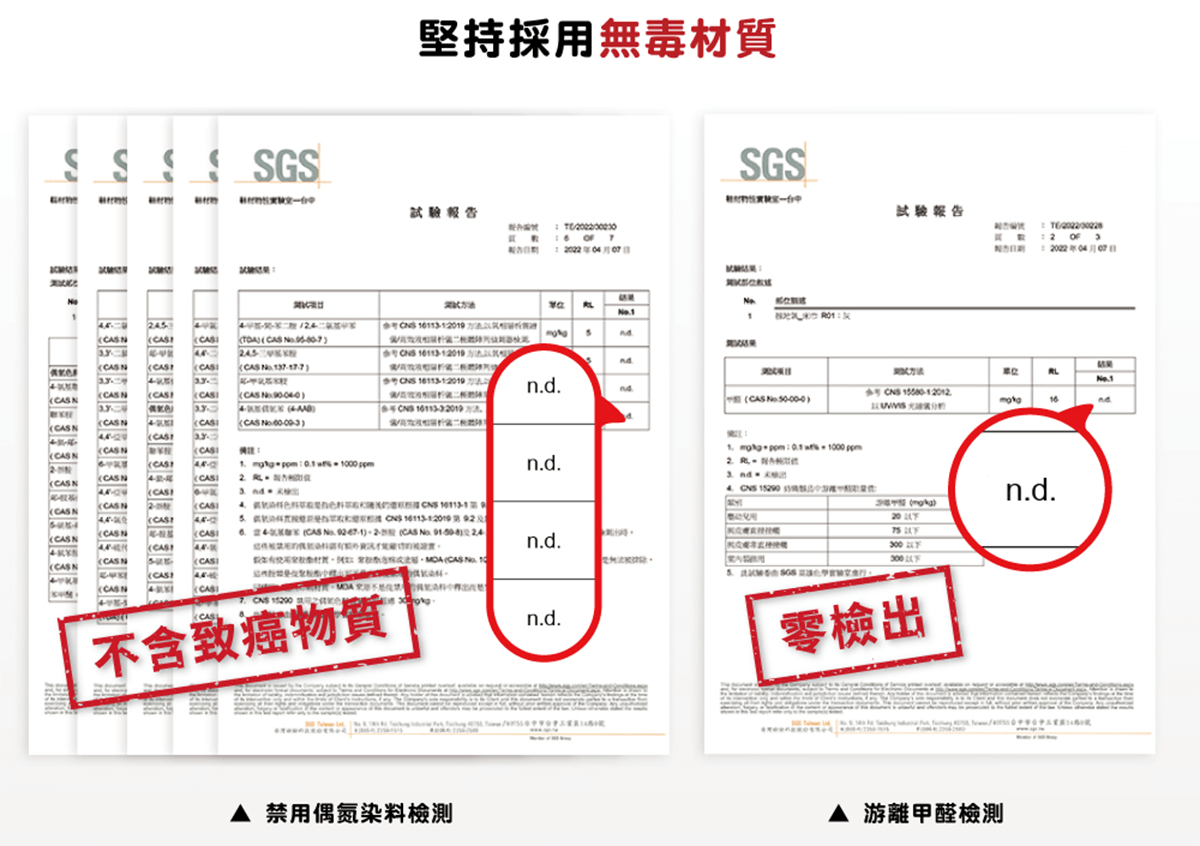 接地雙人床單-無毒材質