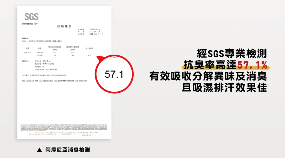 接地雙人床單-抗臭