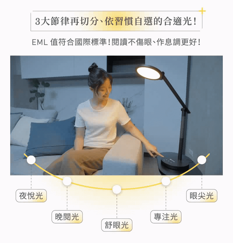 符合國際標準 符合國際標準