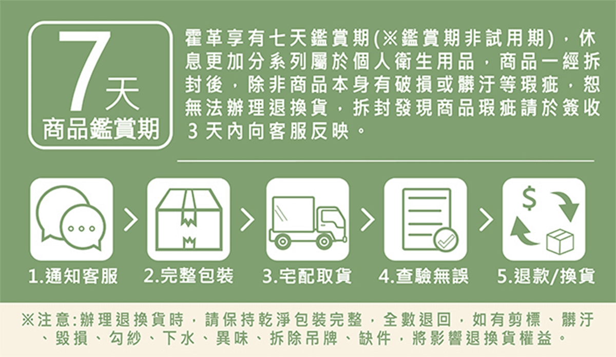 接地雙人床單鑑賞期